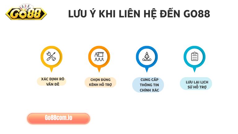 Khi cần hỗ trợ từ Go88 hội viên cần lưu tâm tới một số vấn đề
