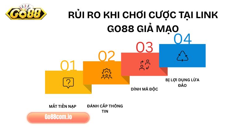 Khi truy cập vào link Go88 giả mạo anh em có thể đối mặt với nhiều rủi ro