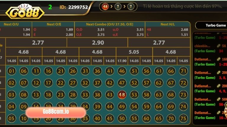Muốn chơi Number Game hiệu quả anh em cần áp dụng chiến thuật cụ thể